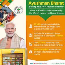 Digital Health Incentives Scheme (DHIS)