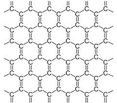 Graphene-Aurora Program