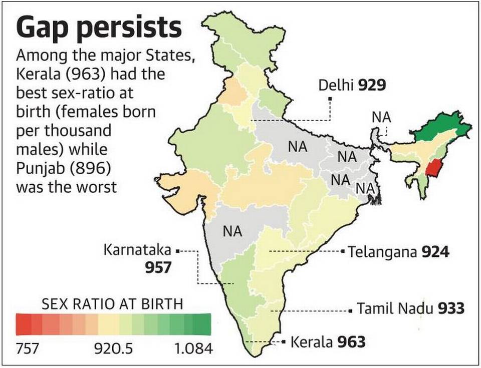 Source: The Hindu