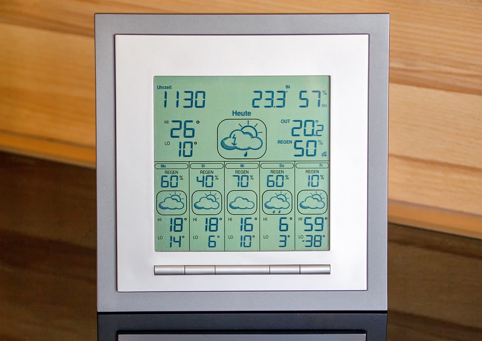 Mechanism for Prediction of Rainfall